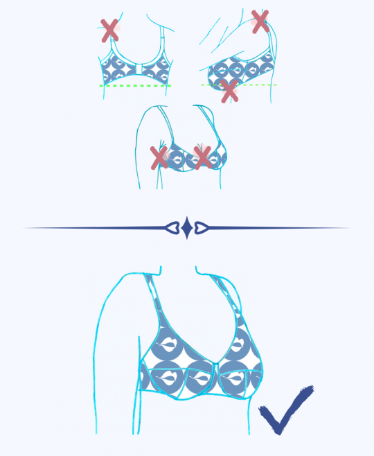 Principales problemas con el sujetador