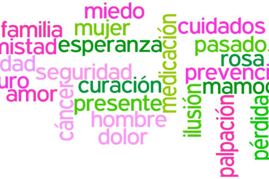 Cáncer de mama: ¿sin palabras?